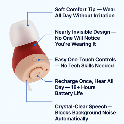 Get Your Hearing Back Today